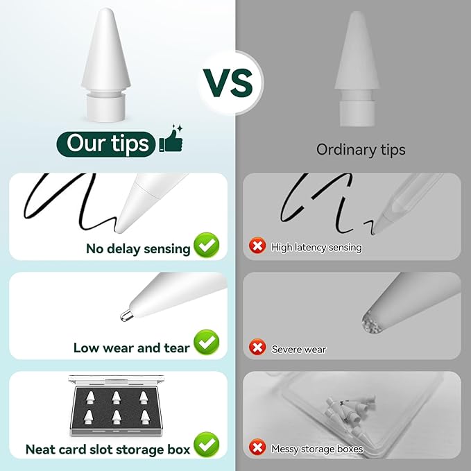 Inesore 6 Styles Replacement Tips - Image 5