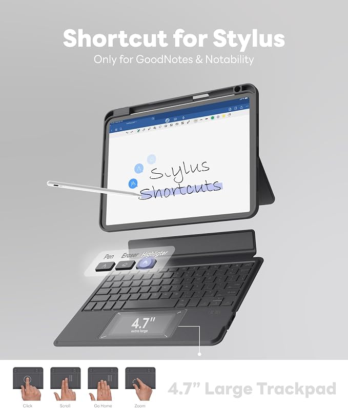 EIP Bluetooth Keyboard Case for iPad Pro 11 inch 2024, Patented Stylus Shortcuts - Image 4