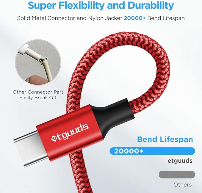 etguuds 6ft USB A to USB C Cable 3A Fast Charging, - Image 5
