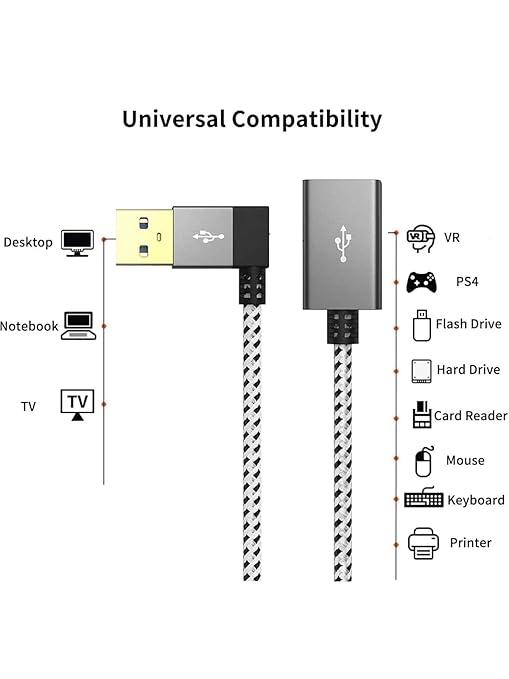 CableCreation USB 3.0 Extension Cable 1FT, Left Angle USB 3.0 Male to Female - Image 4
