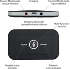 Bluetooth Audio Transmitter Receiver, 2 in 1 Bluetooth 5.3 Adapter - Image 4