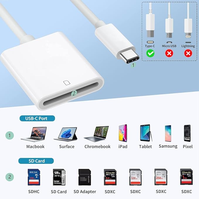 iPhone 16 SD Card Reader, esbeecables USB C to SD Card Reader Trail Camera - Image 2