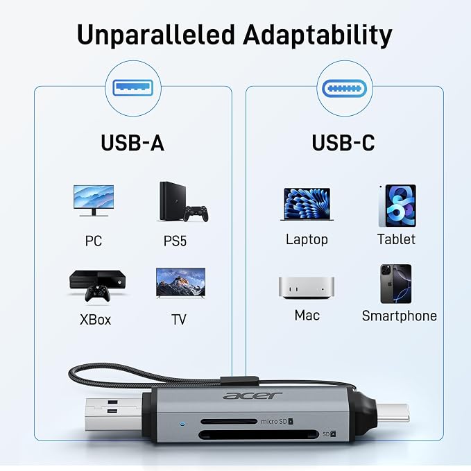 acer SD Card Reader USB C, Dual Slots USB 3.0 Type C to Micro SD Card Adapter - Image 8