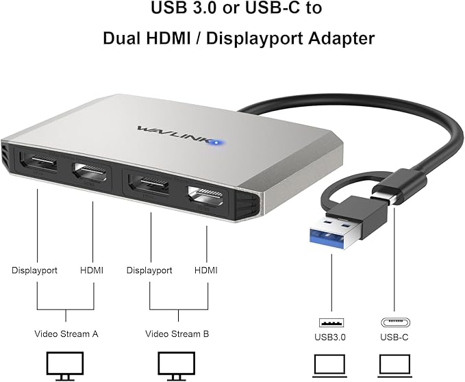 WAVLINK USB C and USB 3.0 to Dual 4K DisplayPort/HDMI Adapter, Displaylink - Image 2