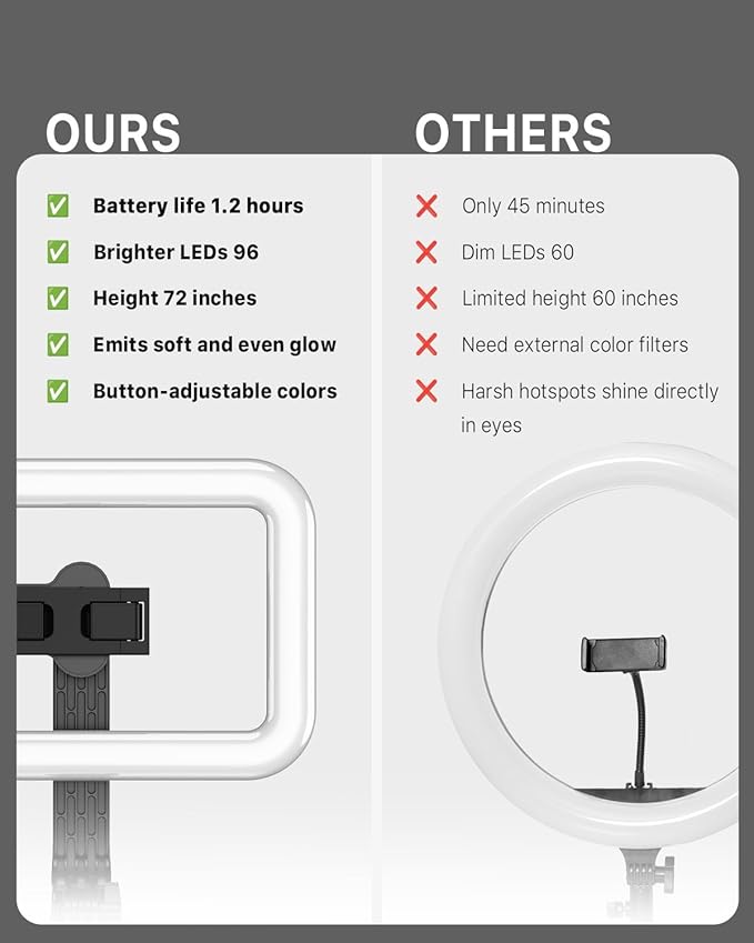 M MYBAT PRO Selfie Ring Light - Image 2