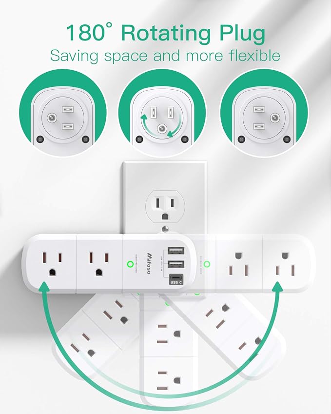 Surge Protector USB Outlet Extender, 6 AC Multi Plug Outlet and 3 USB Ports - Image 2