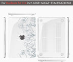 Teryeefi for 2025 2024 2023 2022 MacBook Air 13.6 inch Case M2 M3 M4 Model - Image 6