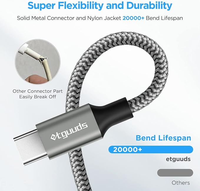 etguuds 4ft USB A to USB C Cable 3A Fast Charging, - Image 5