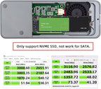 CY USB4.0 Type-C USB4 40Gbps to PCI-E 4.0 X4 SSD NVME NGFF M-Key Enclosure - Image 7