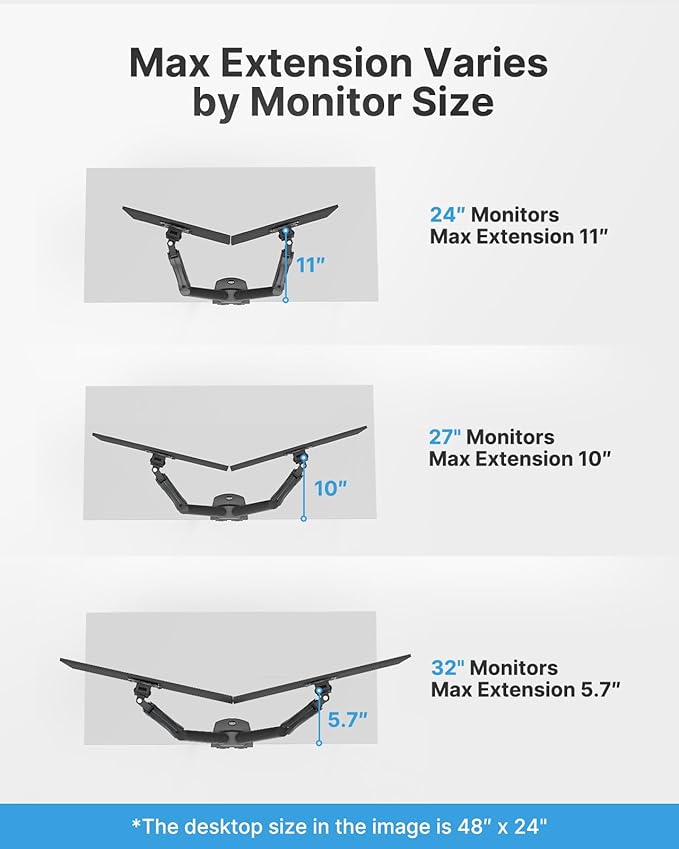 HUANUO Dual Monitor Stand - Image 8