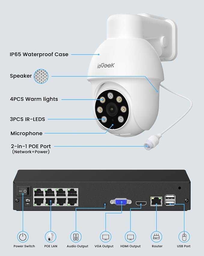 ieGeek 8MP PoE Security Camera System, 8CH NVR - Image 8