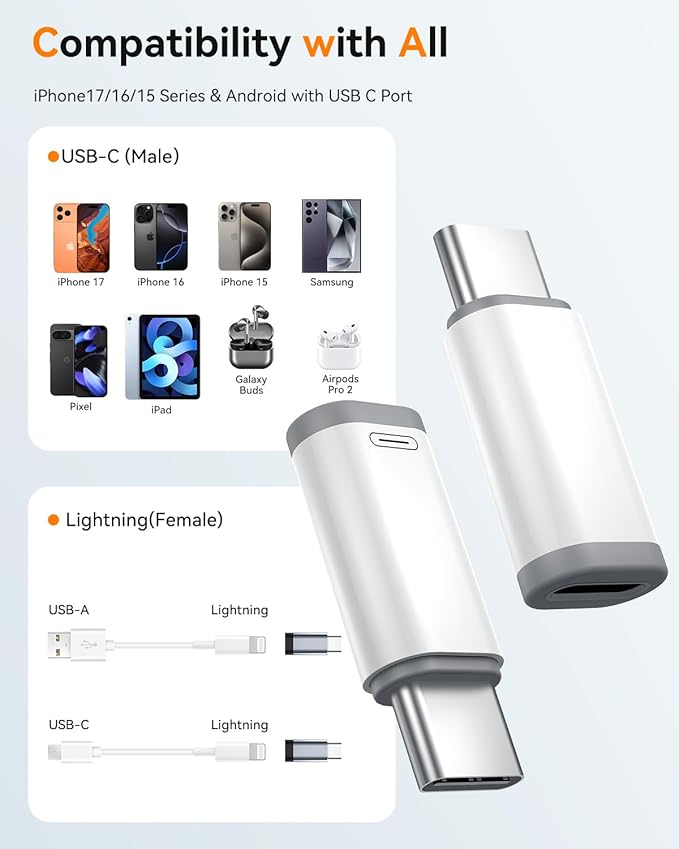 Temdan 4 Pack Lightning to USB C Adapter - Image 2