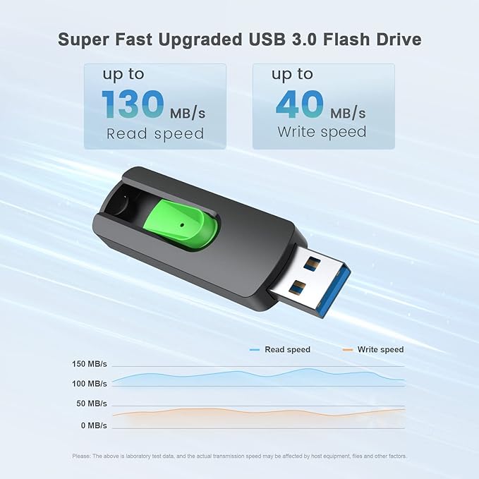 Aiibe 5 Pack 128GB Flash Drive 3.0, Upgraded 130MB/s USB 3.0 Flash Drive - Image 2