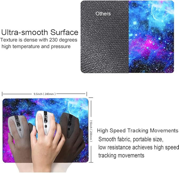 Mouse Pad, Square Anti-Slip Rubber Mousepad - Image 3