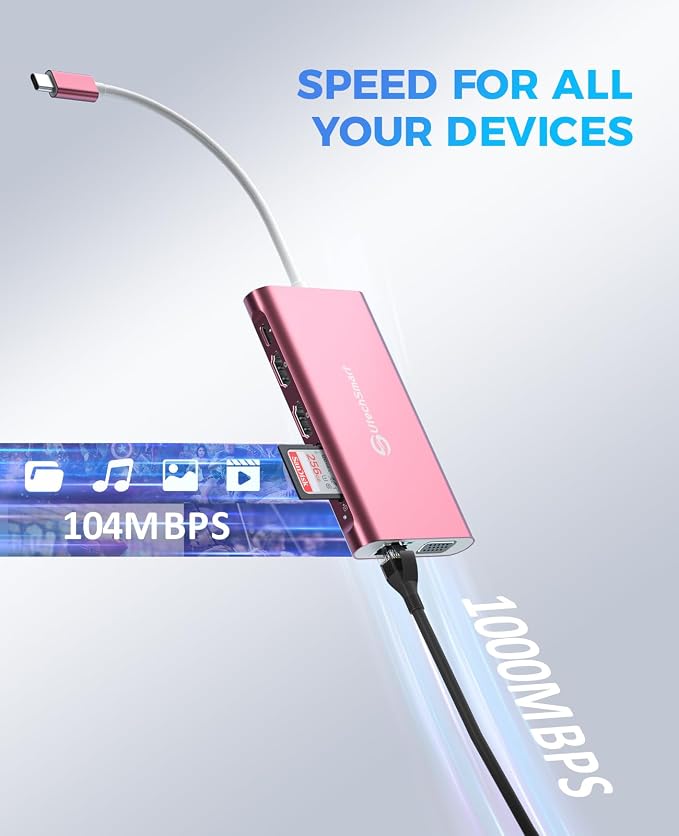Docking Station, UtechSmart Docking Station Dual Monitor Triple Display USB C - Image 5