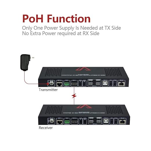 HDBaesT HDMI USB KVM Extender 4K60Hz 4:4:4 18Gbps 1080P HDR 330ft Over - Image 5
