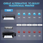Portable Printer Wireless for Travel，Bluetooth Thermal Printer Support 8.5" X - Image 7