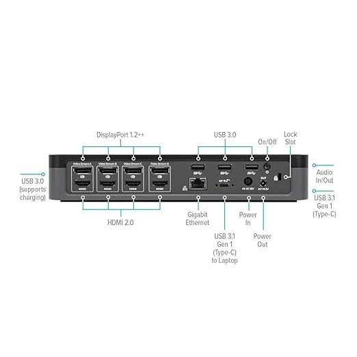 Targus USB C Universal Docking Station - Image 6