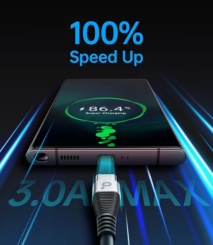 Coiled USBC to USBC Cables for Car 3FT/5FT, USB C to USB C Fast Charging Cables - Image 2