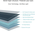 PERFECTSIGHT Screen Protector Compatible - Image 7