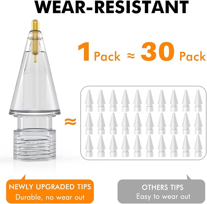 NIUTRENDZ 4 Pack Replacement Tips - Image 3