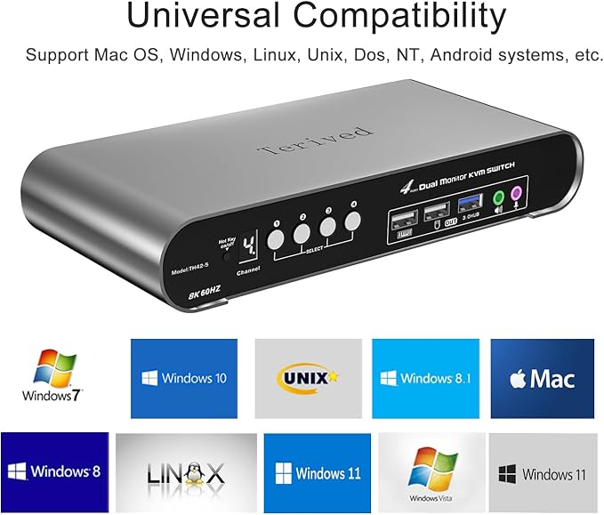 4 Computers 2 HDMI Monitor Automatic KVM Switch 8K@60Hz, Hotkey Switching - Image 8