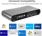 4 Computers 2 HDMI Monitor Automatic KVM Switch 8K@60Hz, Hotkey Switching - Image 8