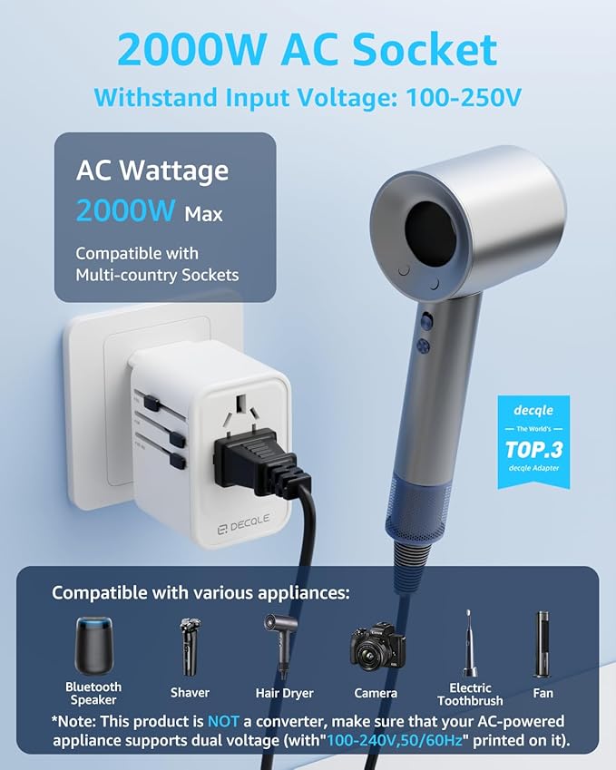 Universal Travel Adapter, International Travel Plug Adapter - Image 2