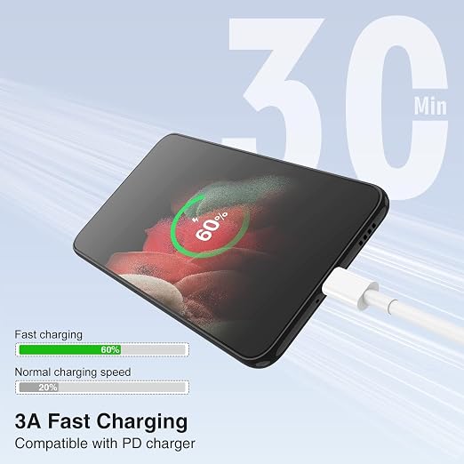 3-Pack 60W USB C to USB C Cable, Type C to Type C Cable, Fast Charging Cable - Image 2