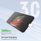 3-Pack 60W USB C to USB C Cable, Type C to Type C Cable, Fast Charging Cable - Image 2