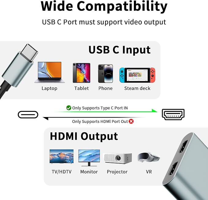 USB C to Dual HDMI Adapter, 4K@60Hz Type-C to HDMI Splitter - Image 7