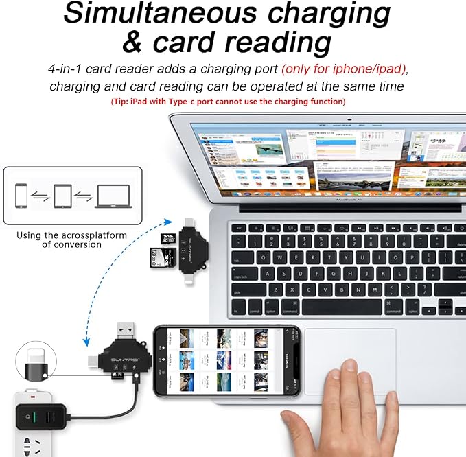 4 in 1 SD Card Reader for iPhone ipad Android Mac PC Camera, Micro SD Card - Image 5