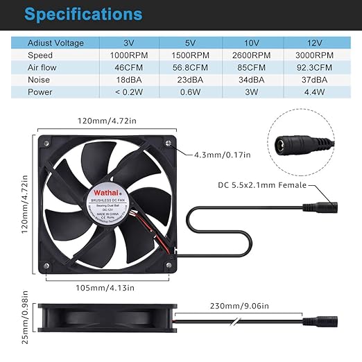Wathai 120mm x 25mm AC Powered Computer Fan - Image 4