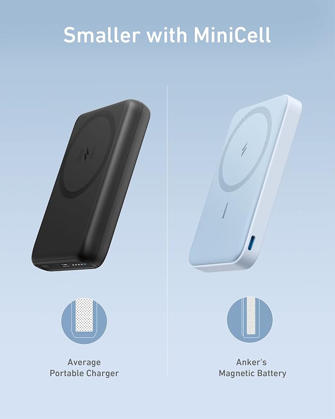 Anker 622 Magnetic Battery, 000mAh Foldable Magnetic Wireless Portable Charger - Image 7