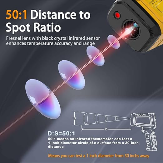 Infrared Thermometer High Temperature Gun -58℉~2732℉, 50:1 Distance Ratio - Image 3