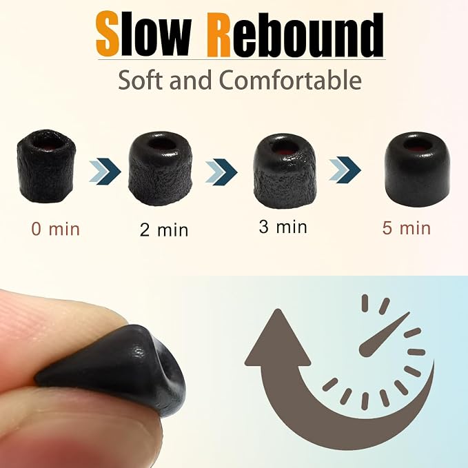 Memory Foam Tips Earbuds Tips Replacement Ear Tips Noise Reduction Anti-Slip - Image 2