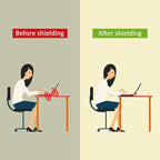 Laptop Pad Protection, Laptop Pad E/M*F, Protect & Heat Shield Protection - Image 6