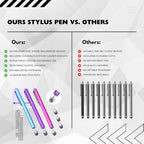 The Friendly Swede Mesh Tip Stylus Pen - Image 9