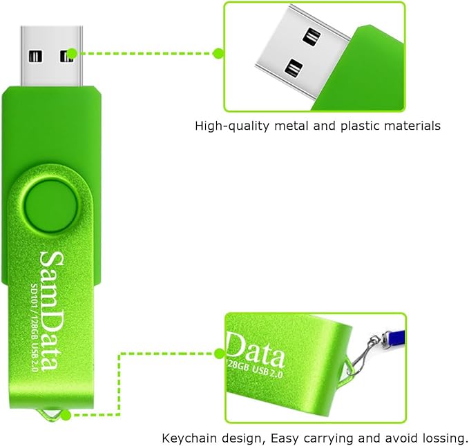 SamData 128GB USB Flash Drives 1 Pack 128GB Thumb Drives Memory Stick Jump Drive - Image 3