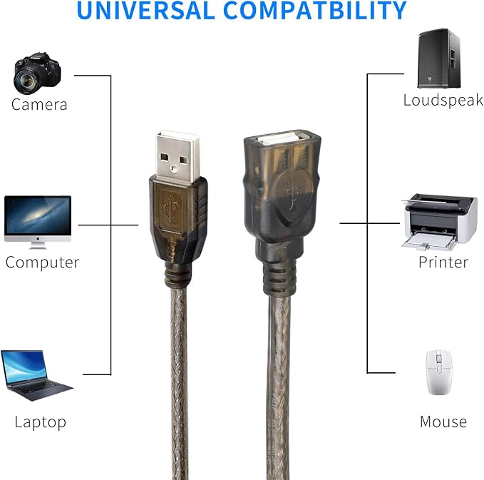 LDKCOK USB 2.0 Type A Male to A Female Active Repeater Extension Cable 75ft - Image 6