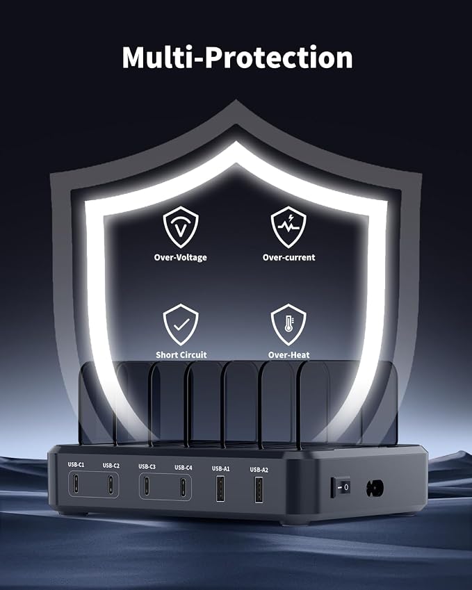 120W USB C Charging Station: 4C2A Port Output Max 65W Fast Charger - Image 7