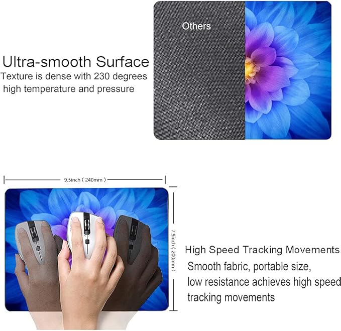Blue Watercolor Lotus Flower Mouse Pad, Custom Design, 9.5x7.9 Inch, Non-Slip - Image 3