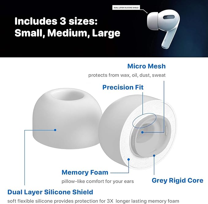 Patented Design Memory Foam Ear Tips - Image 8