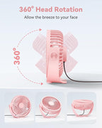 USB Desk Fan, 5 Inch Mini Portable, 3 Speeds Strong Airflow Personal Desktop - Image 3