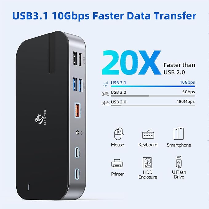 Laptop Docking Station, 16 in 1 Docking Station USB C Docking Triple Monitor - Image 7