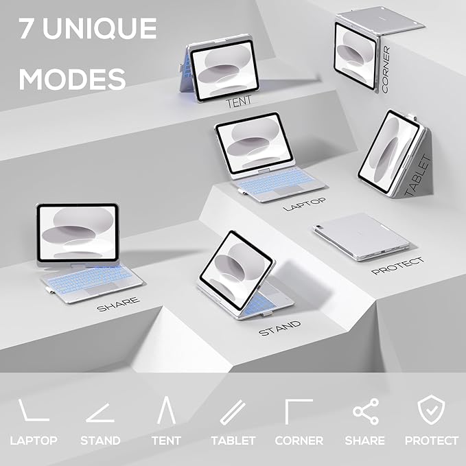 typecase Touch iPad 10th Generation Case - Image 7