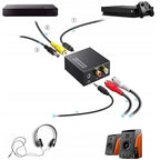 Digital to Analog Audio Converter 192kHz DAC, Optical Toslink & Coaxial SPDIF - Image 4