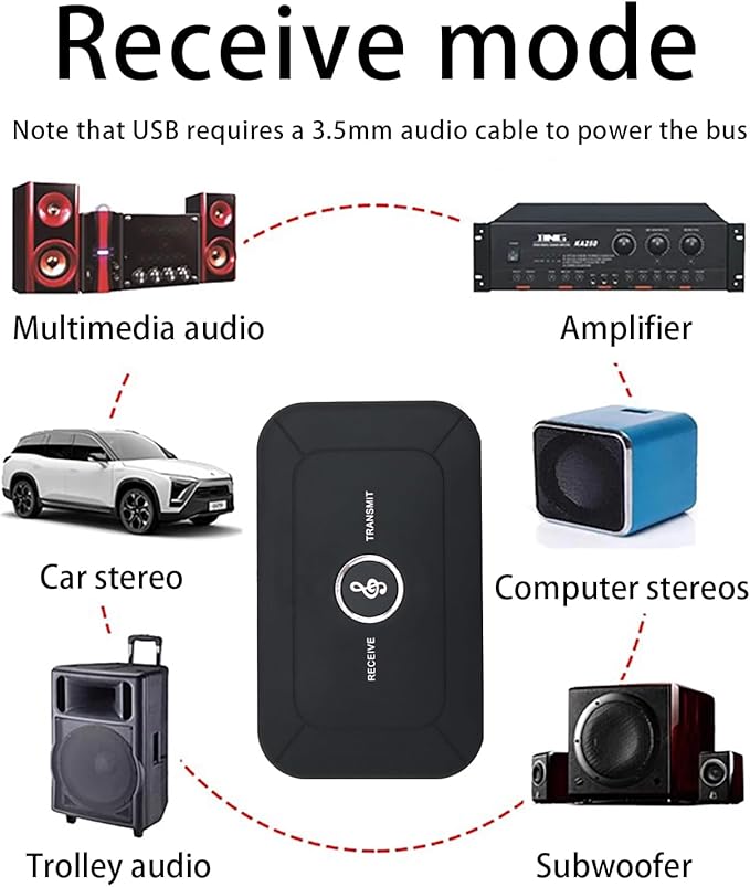 Bluetooth Audio Transmitter Receiver, 2 in 1 Bluetooth 5.3 Adapter - Image 3