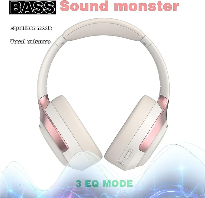 LC30Pro Hybrid Active Noise Cancelling Headphones, 100H Playtime Bluetooth - Image 2