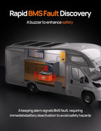 ECO-WORTHY 12V 100AH LiFePO4 Lithium Battery - Image 4
